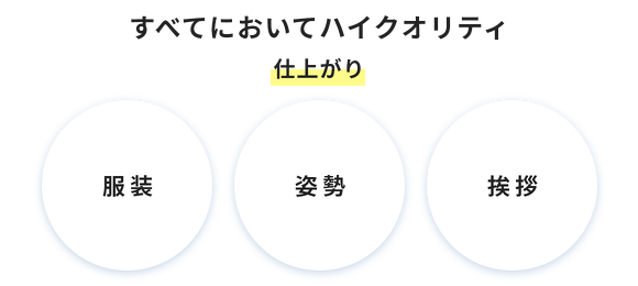 すべてにおいてハイクオリティ仕上がり：服装・姿勢・挨拶